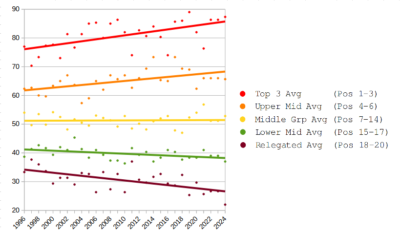 EPL points.png